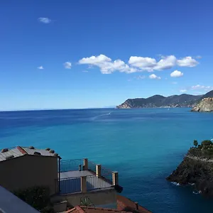 La Linea D'acqua Affittacamere